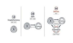 如何防止Tokenim假钱包币丢