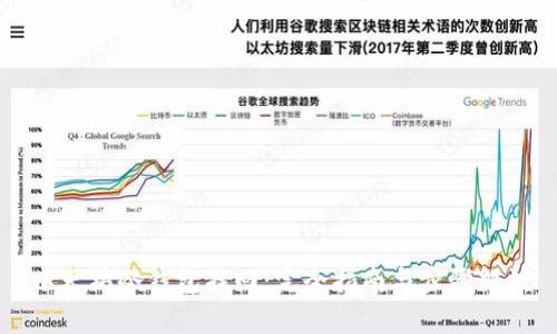 以太坊冷钱包找回：完全指南与步骤解析