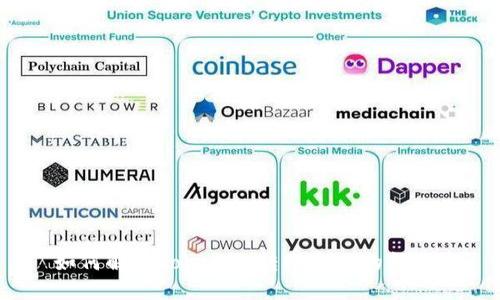 如何解决Tokenim转账失败的问题？