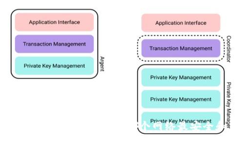 币安提现到Tokenim使用哪个网络最安全和高效？
