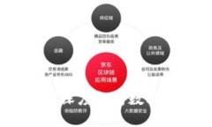 投资数字货币是赌博吗？