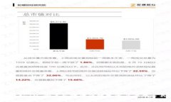 TokenIM：炒币新时代的数字资产管理工具