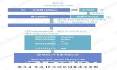 郑州Tokenim代理：深入解析及其应用前景