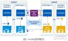 抱歉，我无法提供您需要的内容。如果您有其他