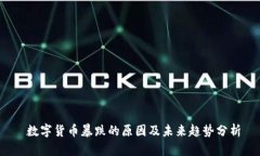  数字货币暴跌的原因及未来趋势分析