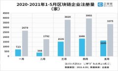解决ETH打包失败问题：TokenIM用户的终极指南