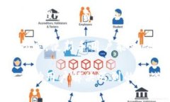   如何解决Tokenim购买矿工