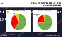 关于Tokenim交易平台支持