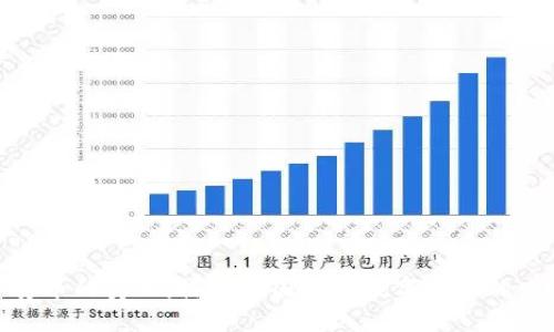 央行数字货币的真相：探索中国央行数字货币的发布与影响