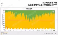 以太坊钱包被盗能否追回