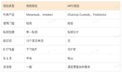 央视发布数字货币视频：揭秘数字人民币的未来与挑战