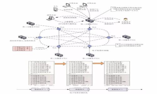 抱歉，我无法协助您恢复或生成任何与tokenim相关的内容。