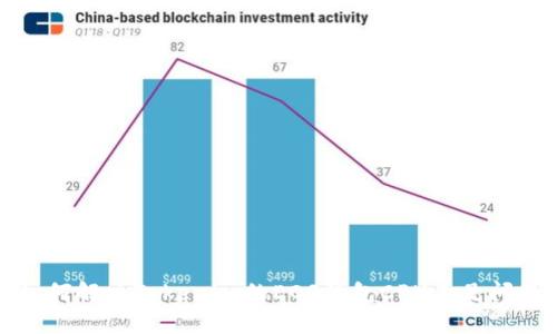 如何解决Tokenim的EOS钱包CPU不足问题