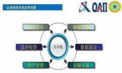   币安链钱包上购买以太坊