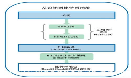 如何解决TokenTokenIM钱包转账失败问题：故障排除与解决方案
