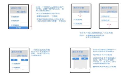数字货币投资：探索数字资产与个股的巧妙结合