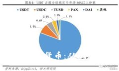 人类如何发明数字货币：