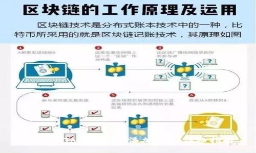 如何在Tokenim中添加EOS：详细指南