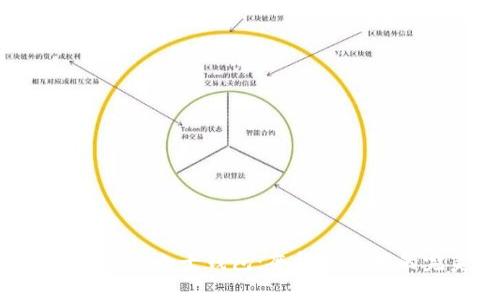 普拉达IM0506女士钱包：奢华与实用的完美结合