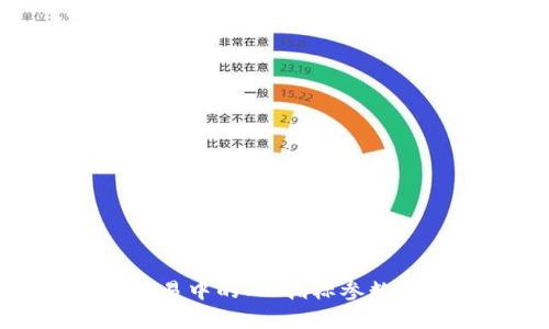 数字货币交易中的MA指标参数解析与应用