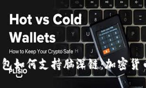 TokenTokenIM钱包如何支持脑深链：加密货币与区块链的未来