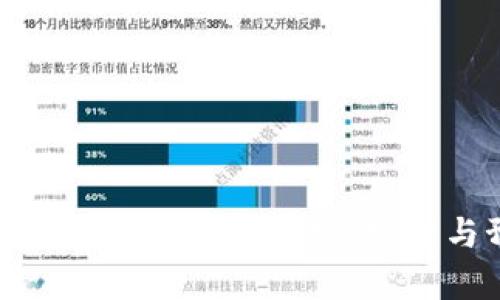 如何判断数字货币价格走势：分析与预测方法
