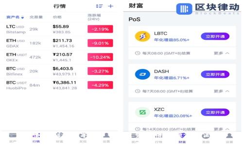 如何判断数字货币价格走势：分析与预测方法