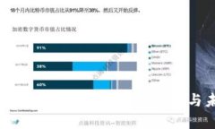 : 央行数字货币结算时间的