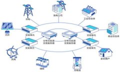 深入探讨Tokenim的OKB：虚拟