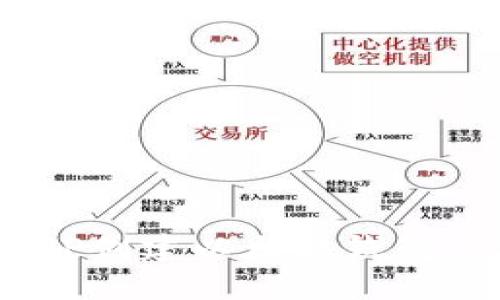 如何使用PHP创建以太坊钱包：一步步指南