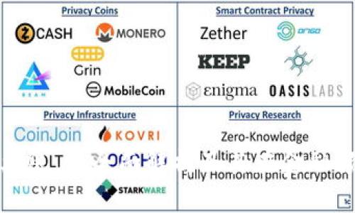 数字货币一类账户：全面解析及其在金融领域的重要性