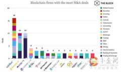 Tokenim提现详解：如何安全