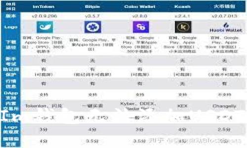 解决TokenIm钱包无法添加USDT的问题指南