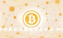 数字货币合约最新消息与