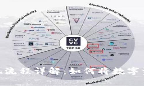 Tokenim提现流程详解：如何将数字资产安全转出