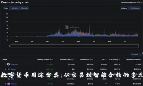 区块链数字货币用途分类：从交易到智能合约的多元化应用