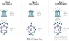 全球数字货币国际交易平