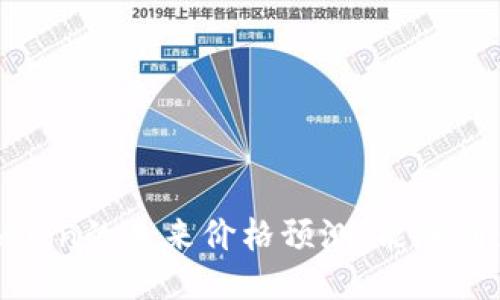 Tokenimlon的未来价格预测：能涨到多少钱？