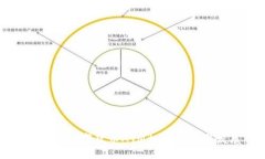 肯尼亚数字货币ATM机的兴