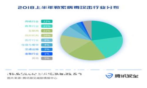 深入解析TokenTokenIM钱包及Compound生态系统