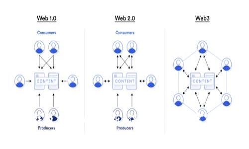 Tokenim钱包安全性分析：保护你的数字资产的方法