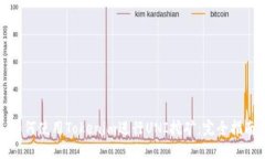 如何使用Tokenim进行UNI挖矿