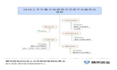 如何观察Tokenim钱包的对方钱包信息