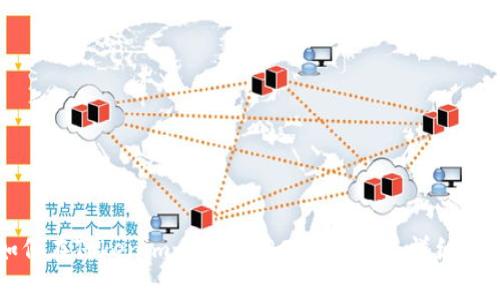 如何在Tokenim上收取TRC20 USDT：详细指南