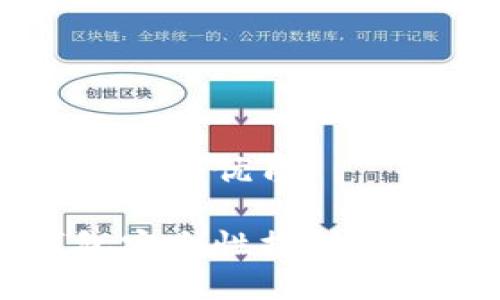 思考一个并且的优质

以太坊钱包安全性探讨：会被破译吗？