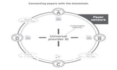 如何在TokenTokenIM钱包中取