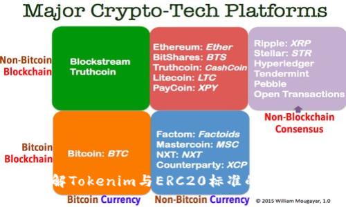 深入了解Tokenim与ERC20标准的关系及影响
