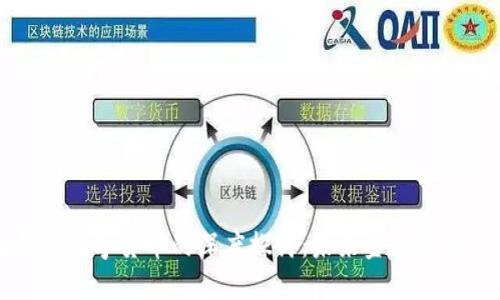 京东数科与数字货币的深度探讨：未来金融的创新与挑战