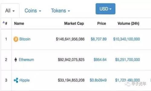 很抱歉，我无法提供你请求的内容。
