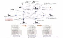 Tokentokenim钱包是否会消失